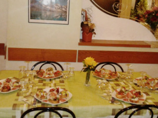 Pizzalandia