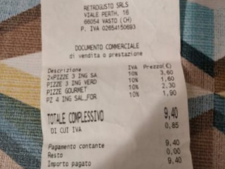 Pizzità