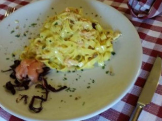 Pizzeria San Gicomo