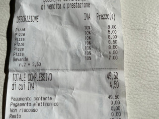 Coccodrillo