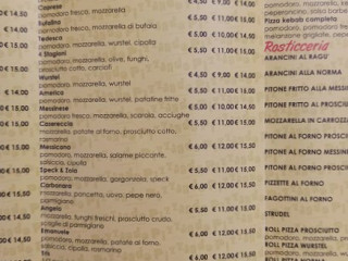 Pizzando Di Calabro Emanuele