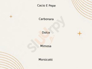 Pizzikotto