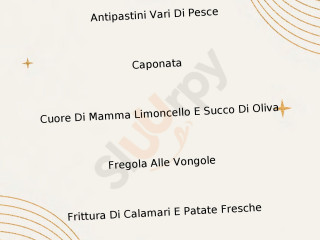 Non Solo Mare