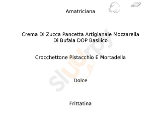 Pizzeria Basilicos