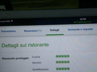 Alchi?mia